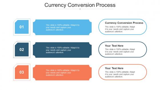 Currency Conversion Process Ppt Powerpoint Presentation Slides Introduction Cpb