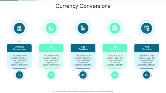Currency Conversions In Powerpoint And Google Slides Cpb