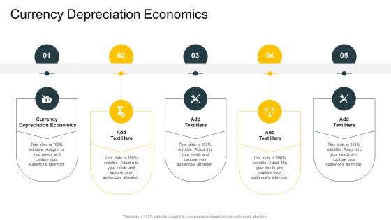 Currency Depreciation Economics In Powerpoint And Google Slides Cpb