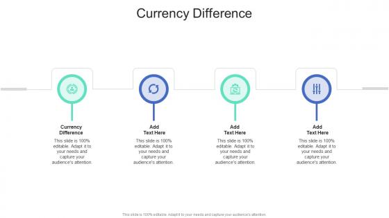 Currency Difference In Powerpoint And Google Slides Cpb