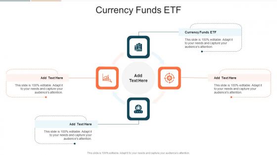 Currency Funds Etf In Powerpoint And Google Slides Cpb