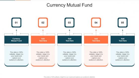 Currency Mutual Fund In Powerpoint And Google Slides Cpb
