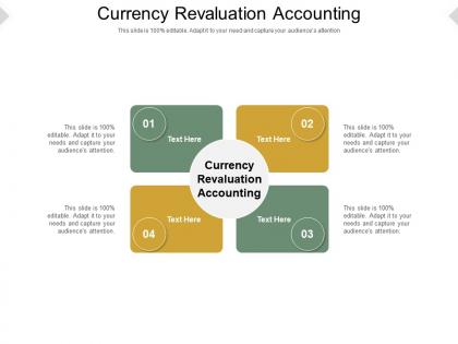 Currency revaluation accounting ppt powerpoint presentation model graphics download cpb