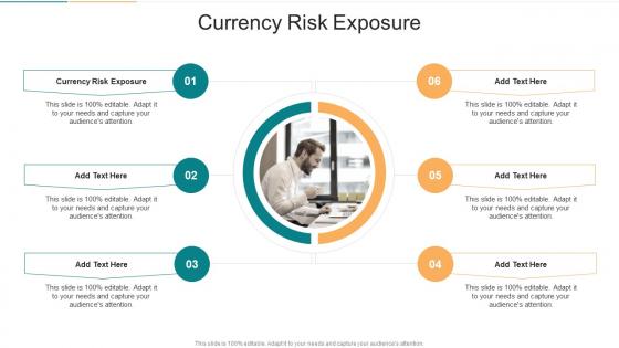 Currency Risk Exposure In Powerpoint And Google Slides Cpb