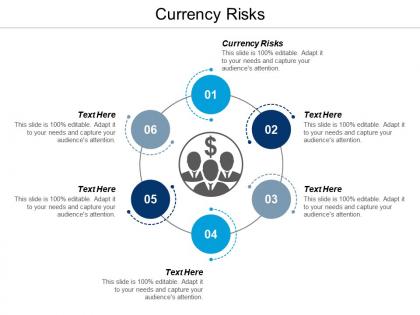 Currency risks ppt powerpoint presentation file slide portrait cpb