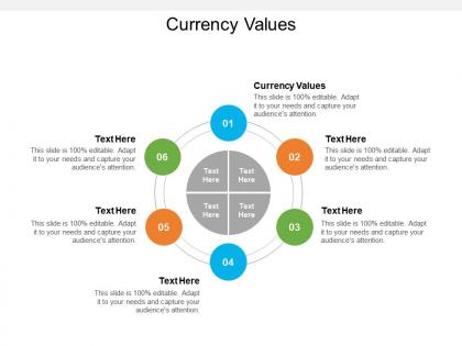 Currency values ppt powerpoint presentation pictures example introduction cpb