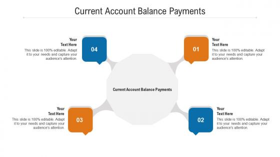Current account balance payments ppt powerpoint presentation outline graphics download cpb