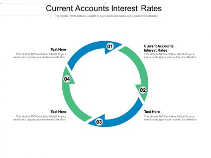 Current accounts interest rates ppt powerpoint presentation model design templates cpb