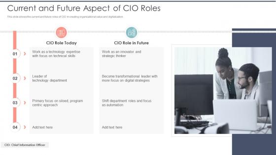 Current And Future Aspect Of CIO Roles Critical Dimensions And Scenarios Of CIO Transition