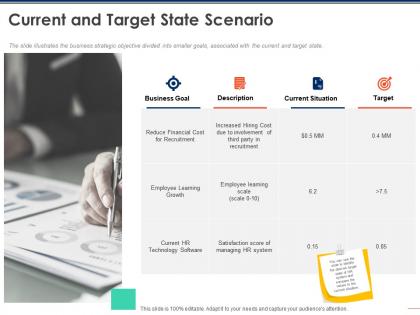 Current and target state scenario growth ppt powerpoint presentation outline slide download