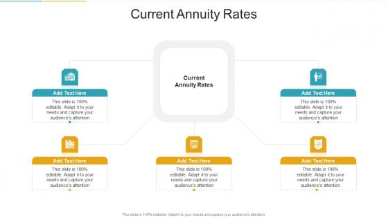 Current Annuity Rates In Powerpoint And Google Slides Cpb