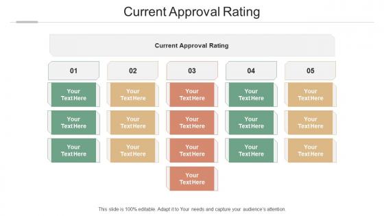 Current Approval Rating Ppt Powerpoint Presentation Styles Themes Cpb