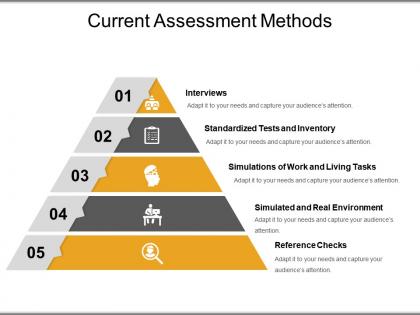 Current assessment methods ppt samples download