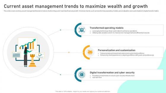 Current Asset Management Trends To Maximize Implementing Financial Asset Management Strategy
