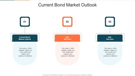 Current Bond Market Outlook In Powerpoint And Google Slides Cpb