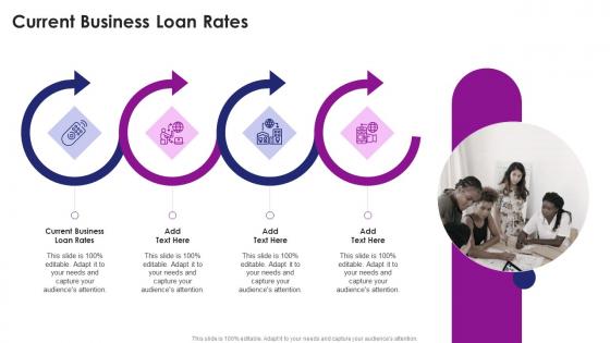 Current Business Loan Rates In Powerpoint And Google Slides Cpb