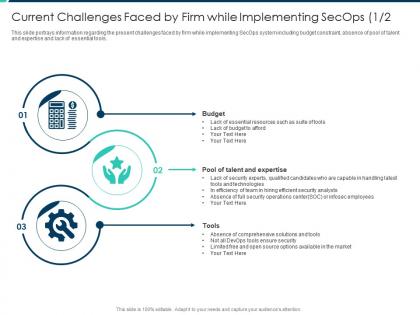 Current challenges faced by firm while implementing secops lack security operations integration