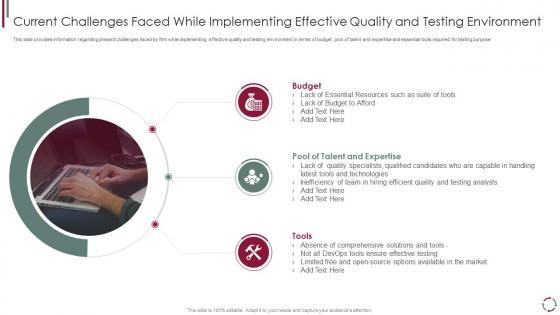 Current challenges faced while devops model redefining quality assurance role it