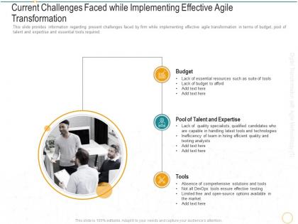 Current challenges faced while implementing effective digital transformation agile methodology it