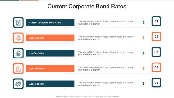 Current Corporate Bond Rates In Powerpoint And Google Slides Cpb