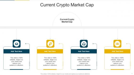 Current Crypto Market Cap In Powerpoint And Google Slides Cpb