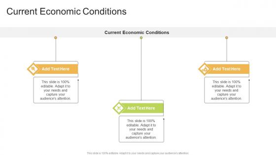 Current Economic Conditions In Powerpoint And Google Slides Cpb