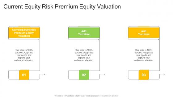 Current Equity Risk Premium Equity Valuation In Powerpoint And Google Slides Cpb