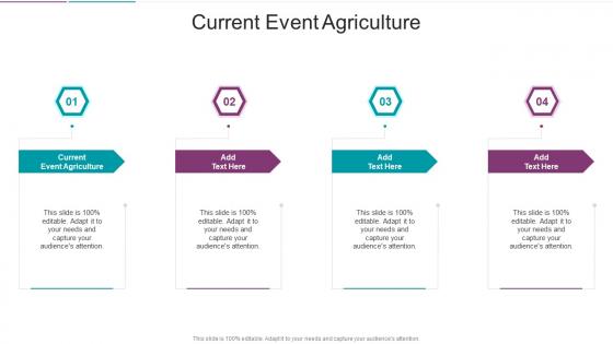Current Event Agriculture In Powerpoint And Google Slides Cpb