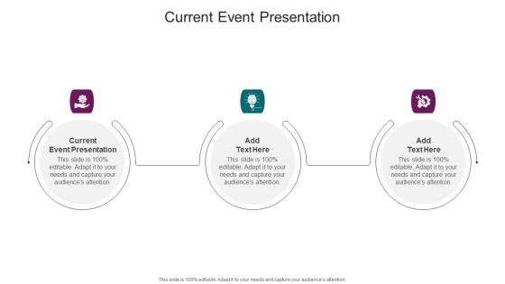 Current Event Presentation In Powerpoint And Google Slides Cpb