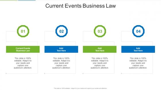 Current Events Business Law In Powerpoint And Google Slides Cpb