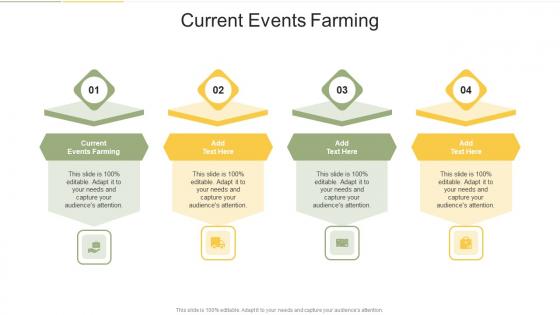 Current Events Farming In Powerpoint And Google Slides Cpb