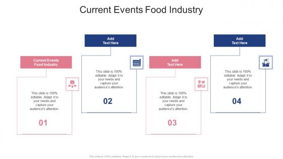 Current Events Food Industry In Powerpoint And Google Slides Cpb