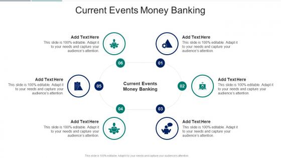 Current Events Money Banking In Powerpoint And Google Slides Cpb