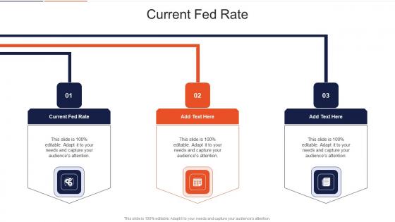 Current Fed Rate In Powerpoint And Google Slides Cpb