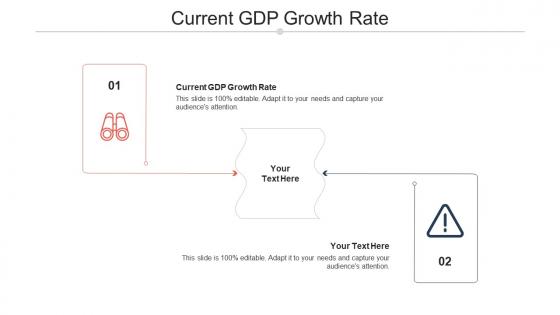 Current gdp growth rate ppt powerpoint presentation infographic template background images cpb
