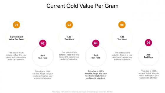 Current Gold Value Per Gram In Powerpoint And Google Slides Cpb