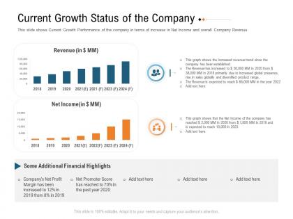 Current growth status of the company raise investment grant public corporations ppt microsoft