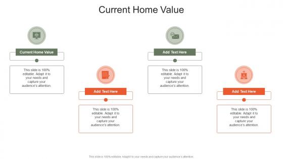 Current Home Value In Powerpoint And Google Slides Cpb