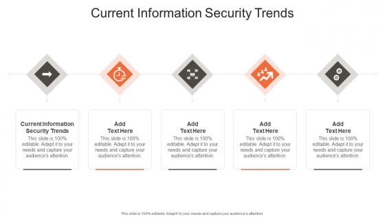 Current Information Security Trends In Powerpoint And Google Slides Cpb