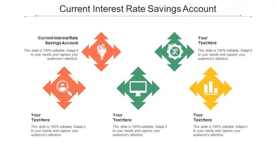 Current Interest Rate Savings Account Ppt Powerpoint Presentation Outline Show Cpb