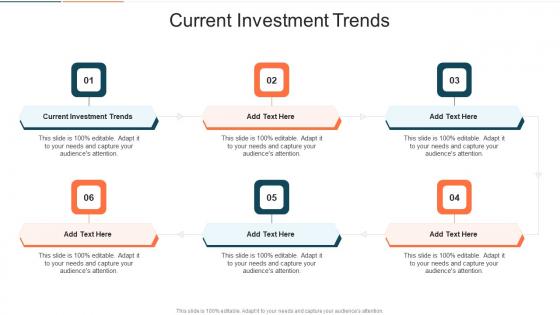 Current Investment Trends In Powerpoint And Google Slides Cpb