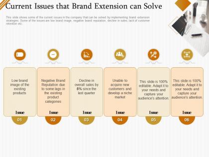 Current issues that brand extension can solve ppt icon
