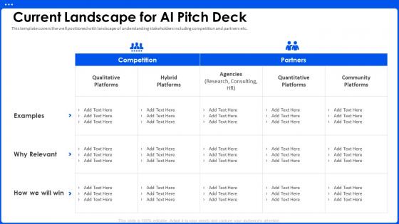 Current Landscape For AI Pitch Deck Ppt Powerpoint Presentation Show Design Inspiration