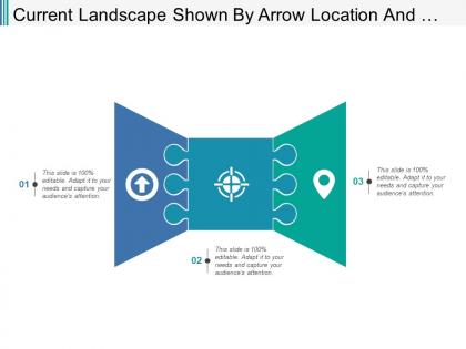 Current landscape shown by arrow location and target icon