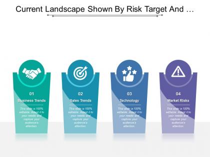 Current landscape shown by risk target and handshake icons