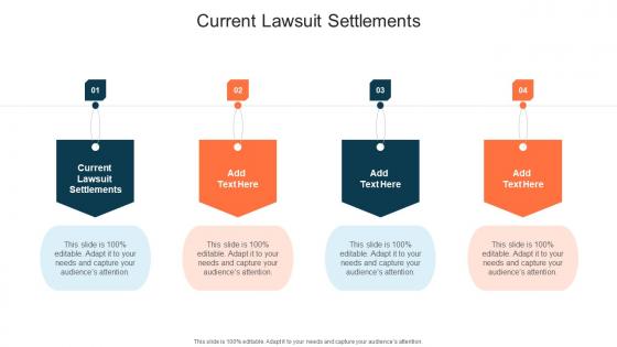 Current Lawsuit Settlements In Powerpoint And Google Slides Cpb
