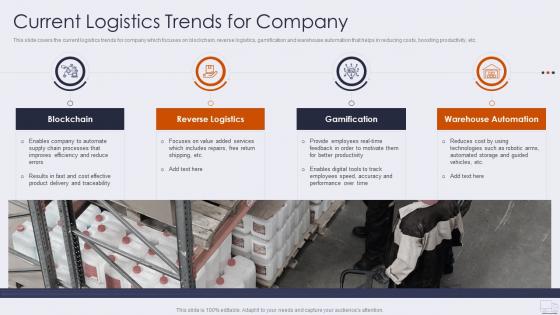 Current logistics trends for company improving logistics management operations