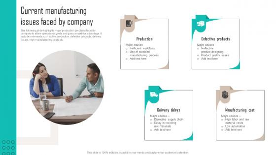 Current Manufacturing Issues Faced By Company Implementing Latest Manufacturing Strategy SS V