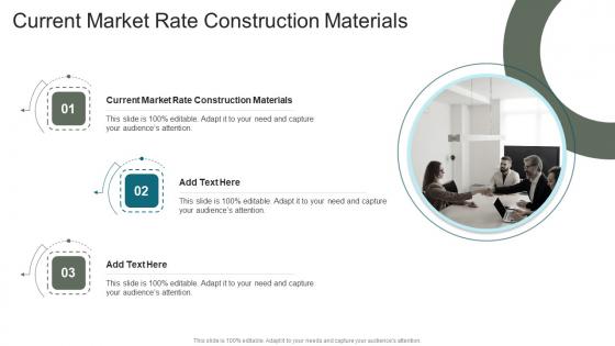 Current Market Rate Construction Materials In Powerpoint And Google Slides Cpb