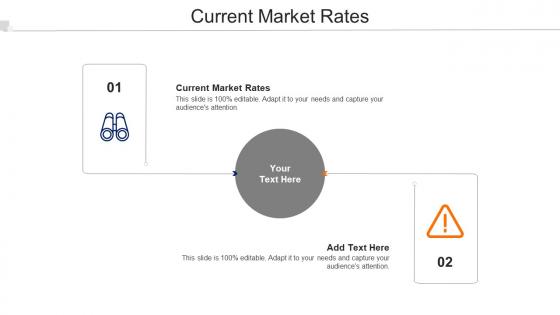 Current Market Rates Ppt Powerpoint Presentation Professional Design Inspiration Cpb